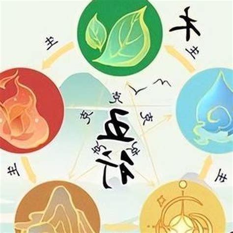 金木水火土的顏色|金木水火土是什麼顏色？一覽八字五行相生相剋關係